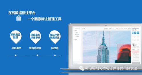 人工智能應(yīng)用軟件開發(fā) 產(chǎn)業(yè)應(yīng)用研究院實(shí)驗(yàn)室成果展示